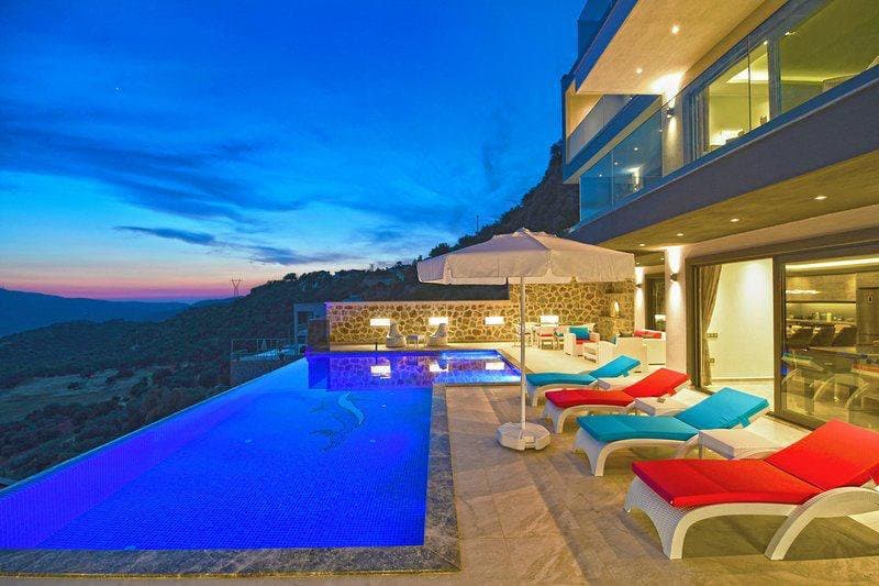Villa Survival